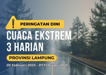 Badan Meteorologi Klimatologi dan Geofisika (BMKG) menyampaikan informasi prakiraan cuaca tiga harian. Dok