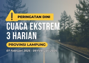Badan Meteorologi Klimatologi dan Geofisika (BMKG) Stasiun Meteorologi Kelas I Radin Inten II Lampung. Dok