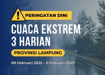 Update cuaca Badan Meteorologi Klimatologi dan Geofisika (BMKG) Stasiun Meteorologi Kelas I Radin Inten II Lampung.