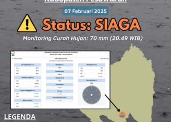 Badan Meteorologi Klimatologi dan Geofisika (BMKG) memberikan peringatan dini banjir pada Kabupaten Pesawaran