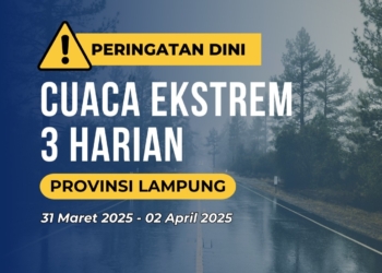 Badan Meteorologi Klimatologi dan Geofisika (BMKG) menyampaikan laporan cuaca tiga harian