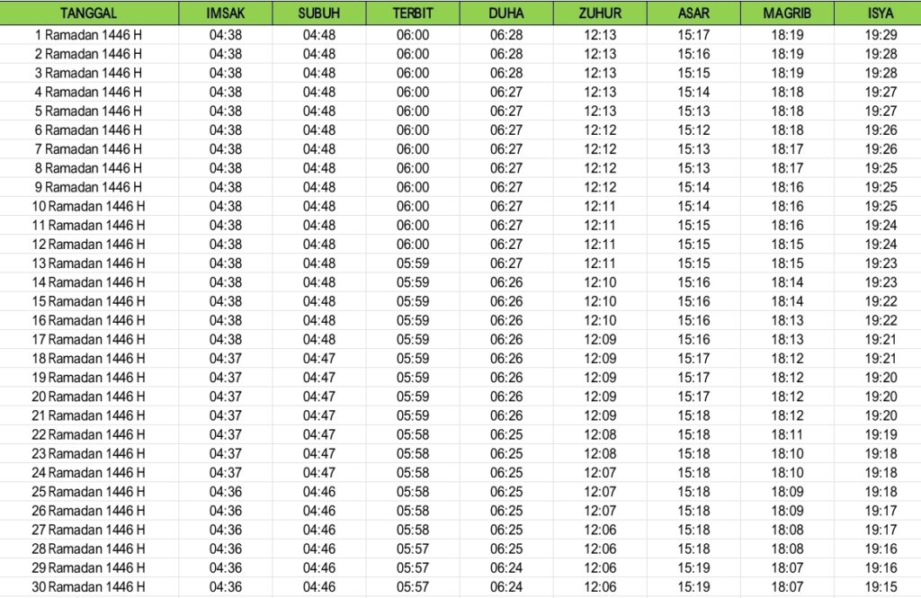 Jadwal imsakiyah Ramadan 1446 Hijriah Lampung Selatan dan sekitarnya.