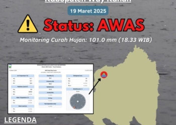 Badan Meteorologi Klimatologi dan Geofisika (BMKG) menyampaikan peringatan dini banjir untuk wilayah Kabupaten Way Kanan