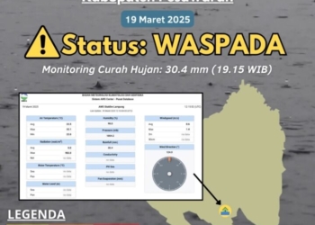 Badan Meteorologi Klimatologi dan Geofisika (BMKG) menyampaikan peringatan dini banjir untuk wilayah Kabupaten Pesawaran.