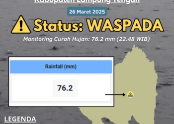 Badan Meteorologi Klimatologi dan Geofisika (BMKG) menyampaikan peringatan dini banjir Kabupaten Lampung Tengah