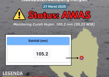 Badan Meteorologi Klimatologi dan Geofisika (BMKG) menyampaikan peringatan awas banjir Kabupaten Lampung Tengah