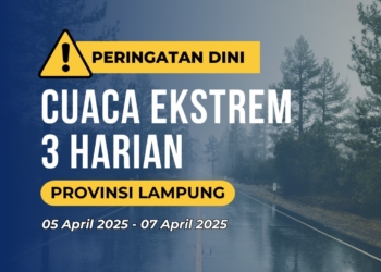 Badan Meteorologi Klimatologi dan Geofisika (BMKG) menyampaikan prakiraan cuaca Provinsi Lampung tiga harian.