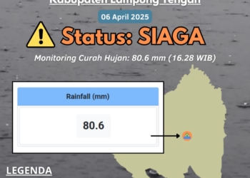 Badan Meteorologi Klimatologi dan Geofisika (BMKG) menyampaikan peringatan dini siaga banjir wilayah Kabupaten Lampung Tengah.