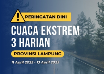 Badan Meteorologi Klimatologi dan Geofisika (BMKG) menyampaikan prakiraan cuaca wilayah Lampung tiga harian