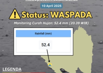 Peringatan Dini Waspada Banjir dan Longsor di Pesisir Barat