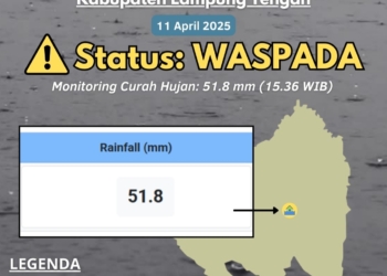 Badan Meteorologi Klimatologi dan Geofisika (BMKG) menyampaikan peringatan dini waspada banjir Lampung Tengah.