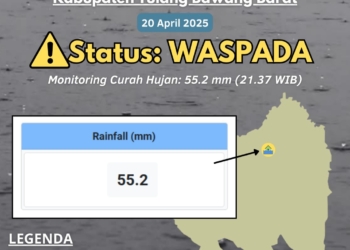 Badan Meteorologi Klimatologi dan Geofisika (BMKG) menyampaikan peringatan dini waspada banjir Kabupaten Tulang Bawang Barat.
