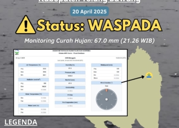 Badan Meteorologi Klimatologi dan Geofisika (BMKG) menyampaikan peringatan dini waspada banjir Kabupaten Tulang Bawang.