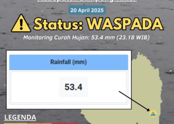 Badan Meteorologi Klimatologi dan Geofisika (BMKG) menyampaikan peringatan dini waspada banjir Kabupaten Lampung Timur.