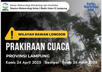 Badan Meteorologi Klimatologi dan Geofisika (BMKG) menyampaikan peringatan dini waspada longsor wilayah Lampung