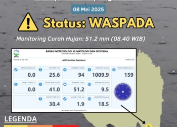Badan Meteorologi Klimatologi dan Geofisika (BMKG) menyampaikan peringatan dini banjir Kabupaten Lampung Selatan.