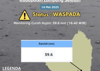 Badan Meteorologi Klimatologi dan Geofisika (BMKG) menyampaikan peringatan dini waspada banjir Kabupaten Lampung Selatan
