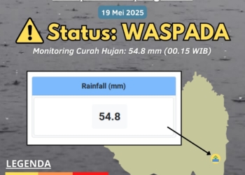 Badan Meteorologi Klimatologi dan Geofisika (BMKG) menyampaikan peringatan dini awas banjir wilayah Kabupaten Lampung Timur.