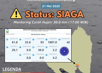 Badan Meteorologi Klimatologi dan Geofisika menyampaikan peringatan dini siaga banjir Kota Bandar Lampung.