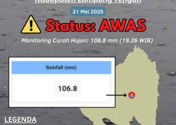 Badan Meteorologi Klimatologi dan Geofisika (BMKG) menyampaikan peringatan dini waspada banjir Kabupaten Lampung Tengah.