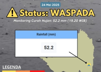 Badan Meteorologi Klimatologi dan Geofisika (BMKG) menyampaikan peringatan banjir.