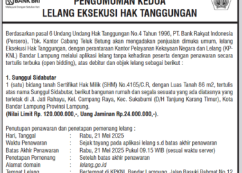 Pengumuman Kedua Lelang Eksekusi Hak Tanggungan BRI Sunggul