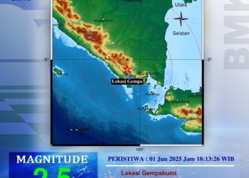 Badan Meteorologi Klimatologi dan Geofisika (BMKG) menyampaikan informasi gempa bumi.