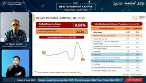 Lampung Deflasi 0,58 Persen di Bulan Mei