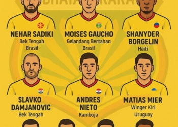 Bhayangkara Presisi Lampung FC Catat Rekor Legiun Asing