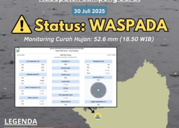 Badan Meteorologi Klimatologi dan Geofisika (BMKG) menyampaikan peringatan dini waspada banjir dan longsor Kabupaten Lampung Barat.
