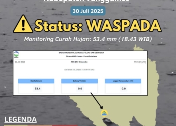 Badan Meteorologi Klimatologi dan Geofisika (BMKG) menyampaikan peringatan dini waspada banjir Kabupaten Tanggamus
