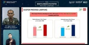 Ekspor Lampung Semester I 2025 Meningkat 34,46 Persen