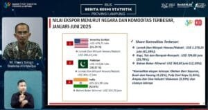 AS, Pakistan, dan India Jadi Pasar Terbesar Ekspor Lampung