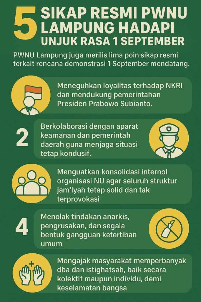 PWNU Lampung Serukan Perdamaian, Tolak Kekerasan