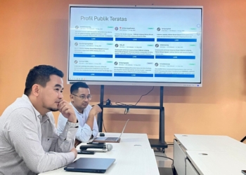 Dr. Feri Firdaus, dan Eka Yuda Gunawibawa, M.Med.Kom., menyampaikan hasil riset Gedong Meneng Institut terkait “Sentimen Publik terhadap Demonstrasi Lampung”, Selasa, 2 September 2025. Dok