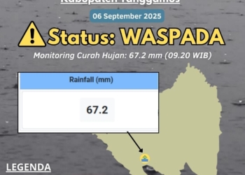 Badan Meteorologi Klimatologi dan Geofisika (BMKG) menyampaikan peringatan dini cuaca buruk Kabupaten Tanggamus. Dok BMKG