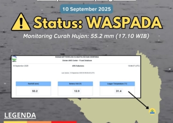 Badan Meteorologi Klimatologi dan Geofisika (BMKG) menyampaikan peringatan dini waspada banjir untuk wilayah Kabupaten Lampung Timur.