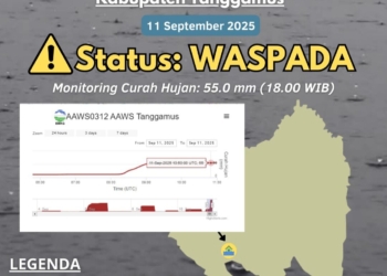 Badan Meteorologi Klimatologi dan Geofisika (BMKG) menyampaikan peringatan dini waspada banjir dan tanah longsor wilayah Kabupaten Tanggamus.