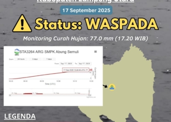 Badan Meteorologi Klimatologi dan Geofisika (BMKG) menyampaikan peringatan dini waspada banjir wilayah Kabupaten Lampung Utara. Dok BMKG
