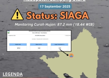 Badan Meteorologi Klimatologi dan Geofisika (BMKG) menyampaikan peringatan dini waspada banjir wilayah Kabupaten Lampung Utara. Dok BMKG