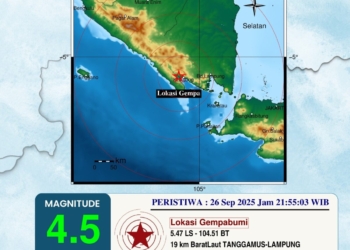 Badan Meteorologi Klimatologi dan Geofisika (BMKG) menyampaikan informasi gempa bumi. Gempa bumi melanda Kabupaten Tanggamus, Provinsi Lampung. Dok BMKG