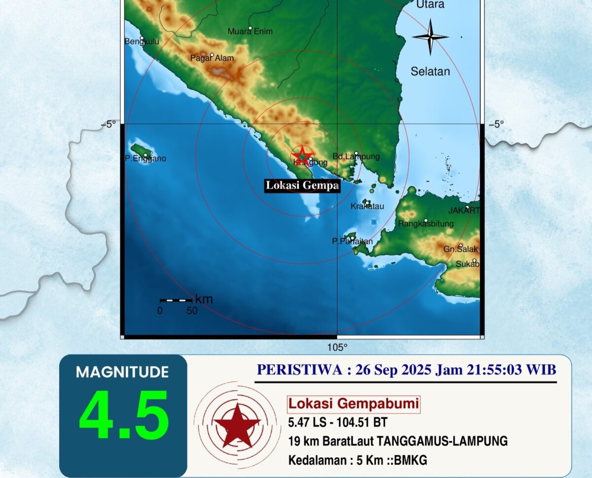 Badan Meteorologi Klimatologi dan Geofisika (BMKG) menyampaikan informasi gempa bumi. Gempa bumi melanda Kabupaten Tanggamus, Provinsi Lampung. Dok BMKG