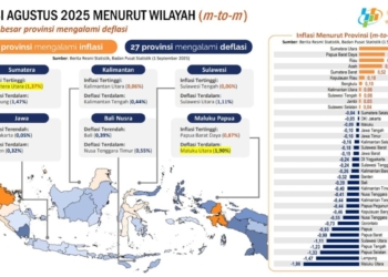 Kebijakan Penghapusan Uang Komite Tuai Respons Positif dari Akademisi