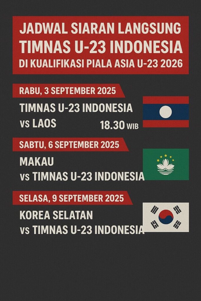 Jadwal Lengkap Siaran Langsung Garuda Muda di Kualifikasi Piala Asia U-23 2026