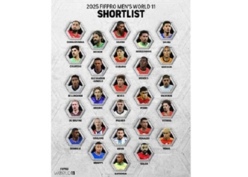 FIFPRO World 11 2025 Duel Bintang Lawas Versus Permata Anyar