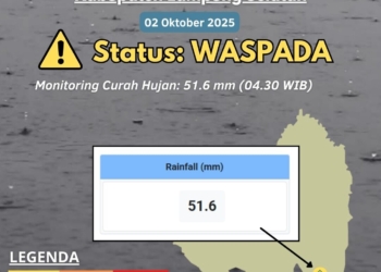Badan Meteorologi Klimatologi dan Geofisika (BMKG) menyampaikan peringatan dini waspada banjir Kabupaten Lampung Selatan.