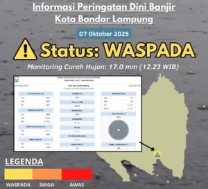 Waspada Banjir Kota Bandar Lampung
