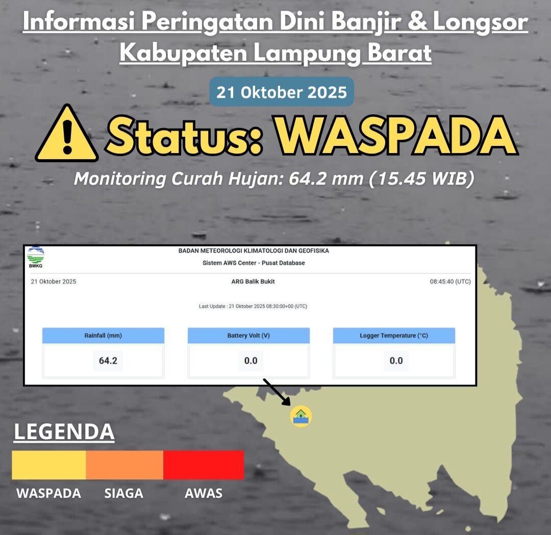 Badan Meteorologi Klimatologi dan Geofisika (BMKG) menyampaikan informasi waspada banjir dan longsor untuk wilayah Kabupaten Lampung Barat. Dok