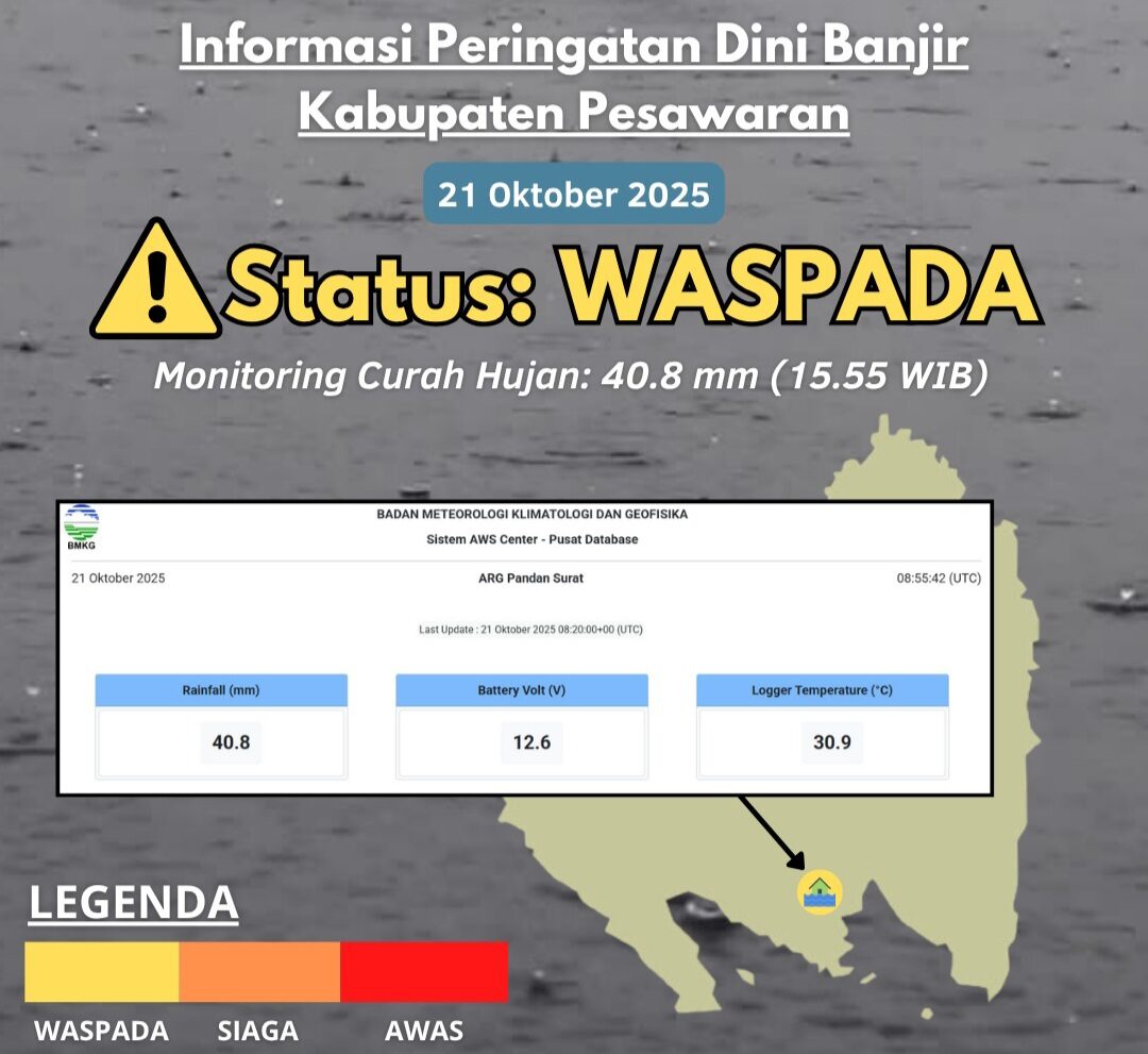 Badan Meteorologi Klimatologi dan Geofisika (BMKG) menyampaikan informasi waspada banjir dan longsor untuk wilayah Kabupaten Pesawaran. Dok BMKG