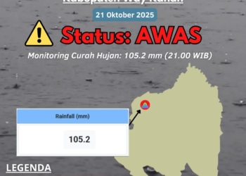 Badan Meteorologi Klimatologi dan Geofisika (BMKG) menyampaikan informasi waspada banjir untuk wilayah Kabupaten Way Kanan. Dok BMKG